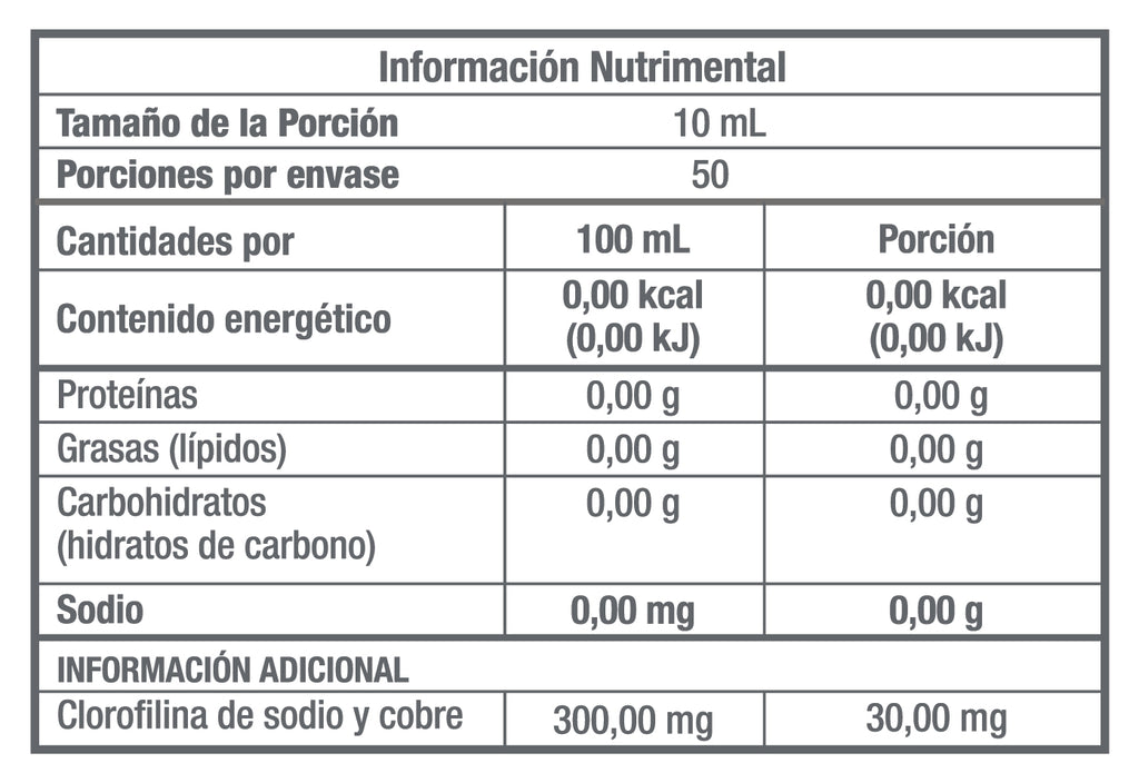 MH FRESH® | Clorofila y menta (Mentha arvensis)