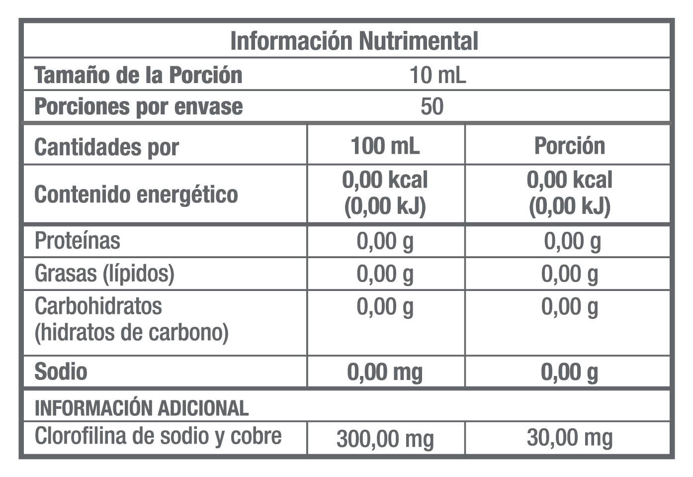 MH FRESH® | Clorofila y menta (Mentha arvensis)