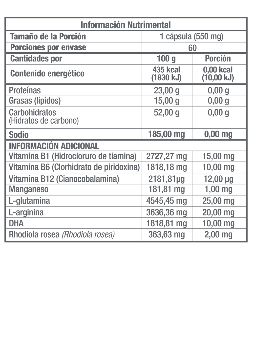 MH S+® | DHA, lecitina de soya, L-glutamina, L-arginina, vitamina B6 y manganeso