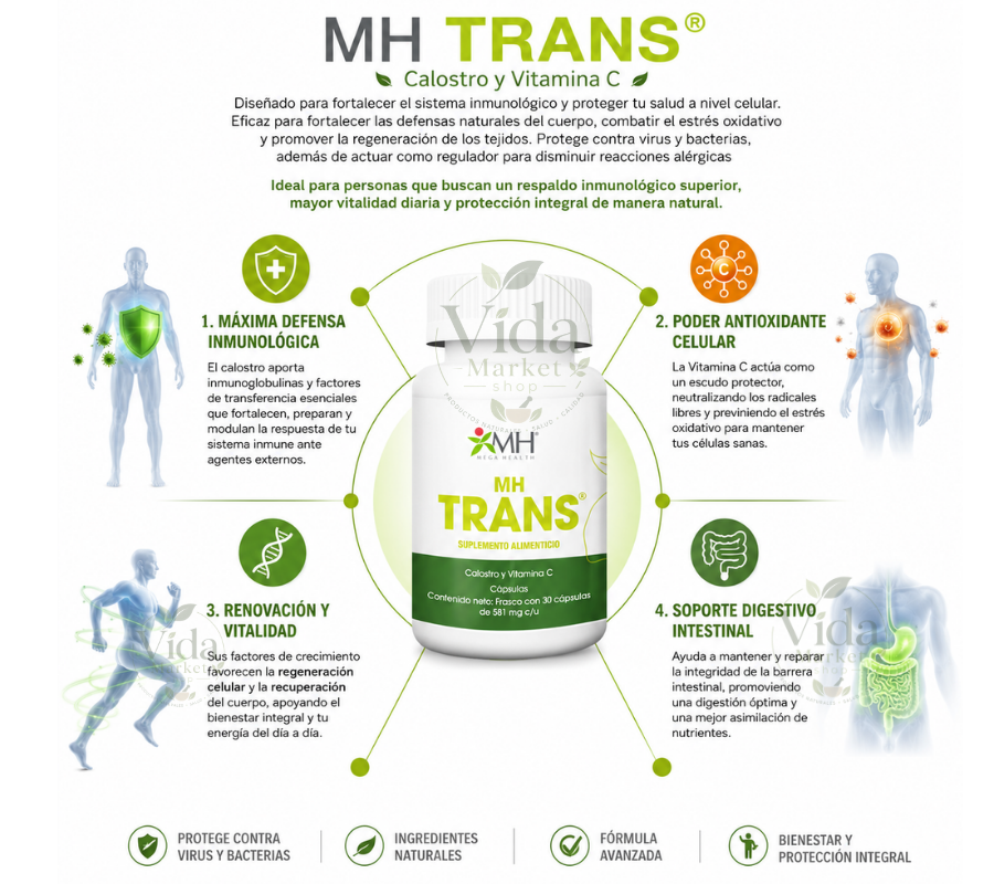 MH TRANS® | Calostro y Vitamina C