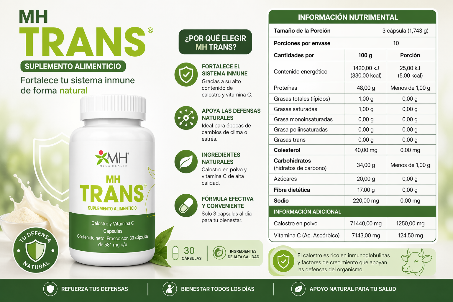 Kit SALUD DIGESTIVA