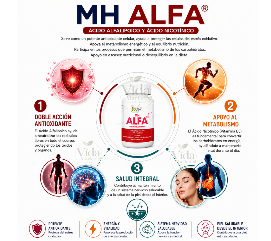 ALFA |Ácido Alfalipoico y Ácido nicotínico