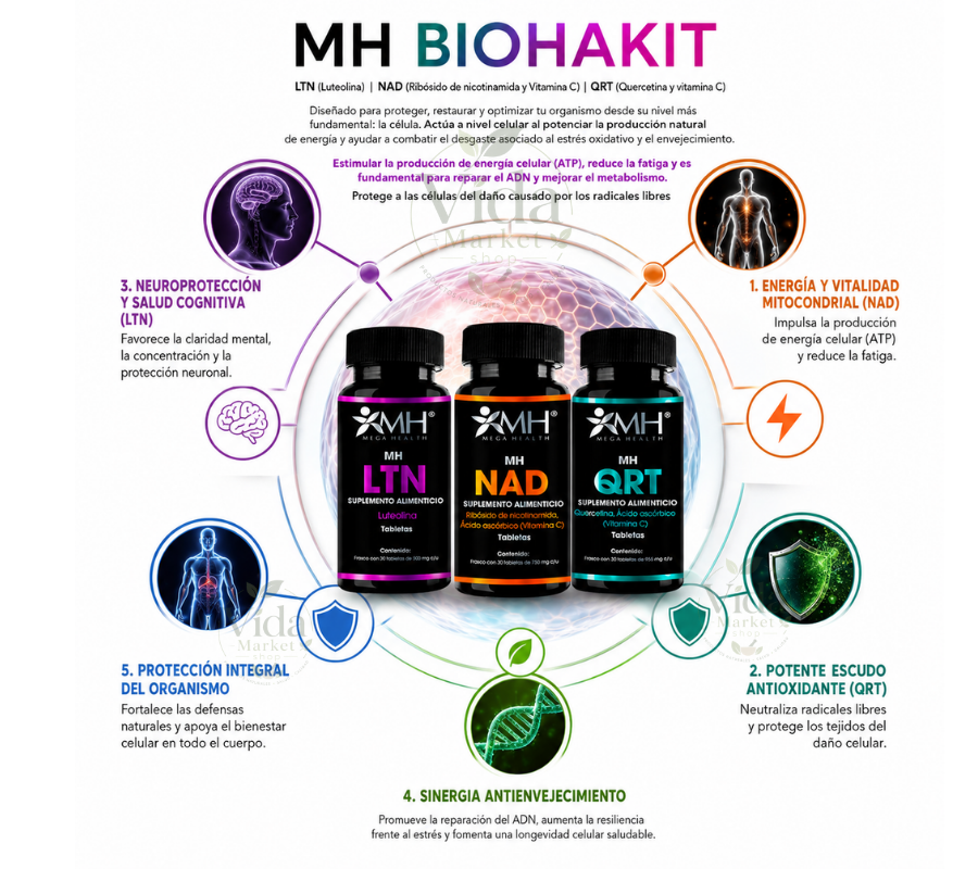 MH BIOHAKIT | LTN (Luteolina); NAD (Ribósido de nicotinamida y Vitamina C); QRT (Quercitina y vitamina C))
