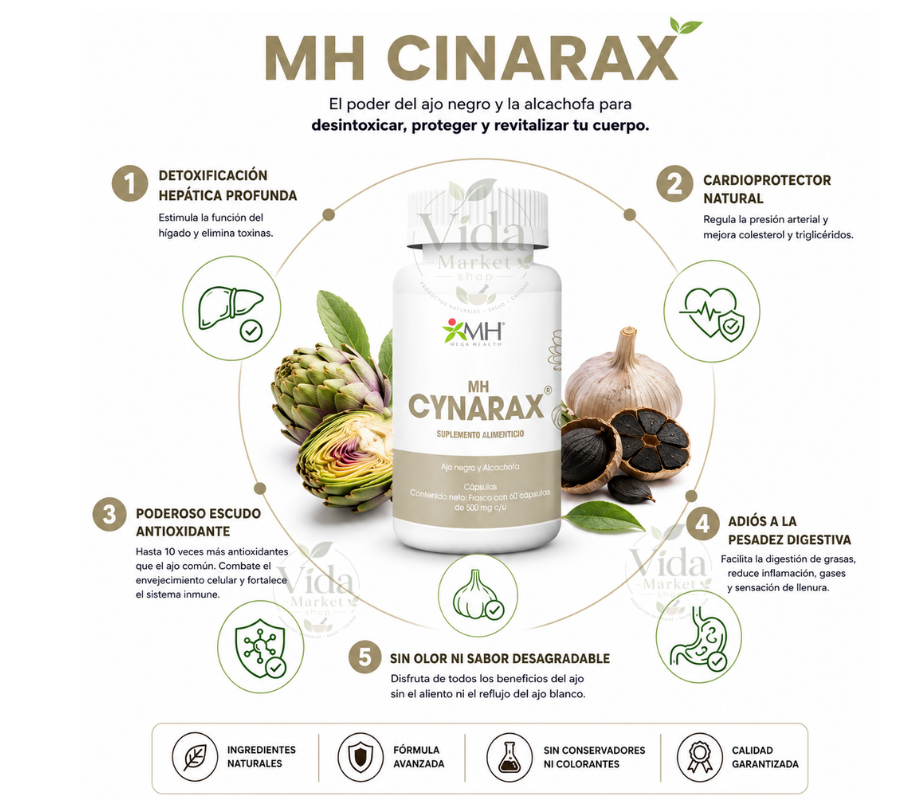 MH CYNARAX® | Alcachofa (Cynara cardunculus)