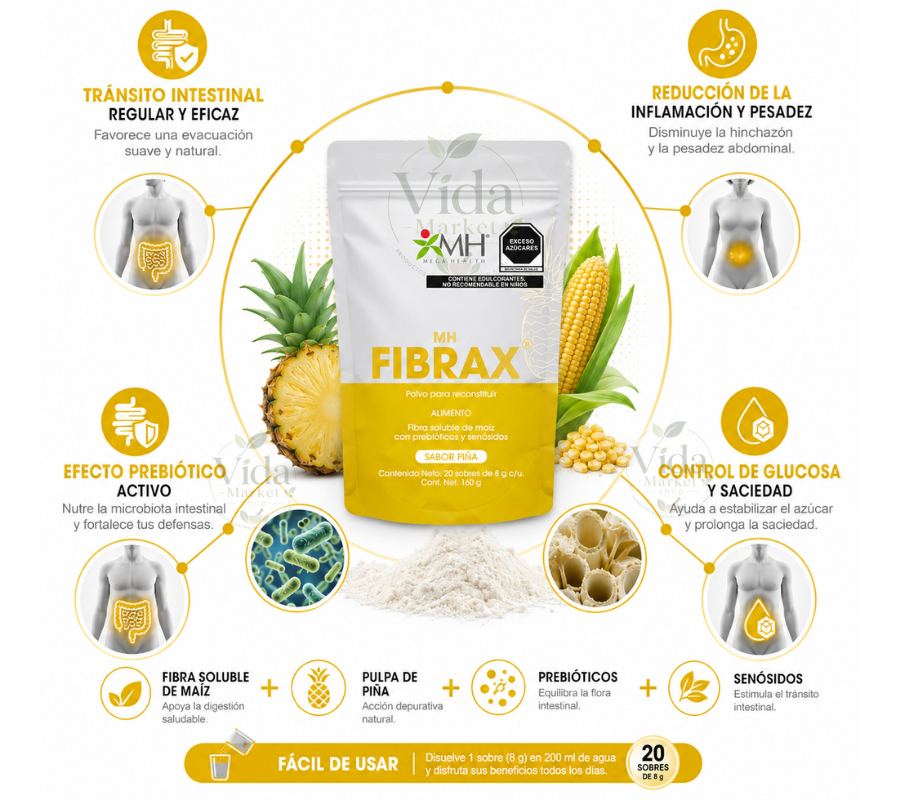 MH FIBRAX® | Fibra soluble de maíz, Pulpa de piña, Prebioticos y Senosidos