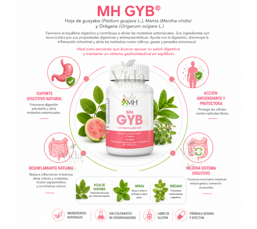 MH GYB® | Hoja de guayaba (Psidium guajava&nbsp;L.), Menta (Mentha viridis) y Óregano (Origanum vulgare&nbsp;L.)