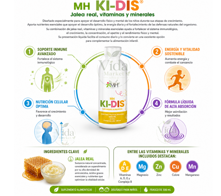 MH KI-DIS® | Jalea real, vitaminas y minerales