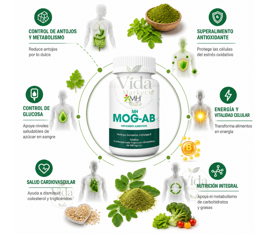 MOG-AB® | Gymnema (Gymnema sylvestre), Moringa (Moringa oleífera),Complejo B y vitaminas