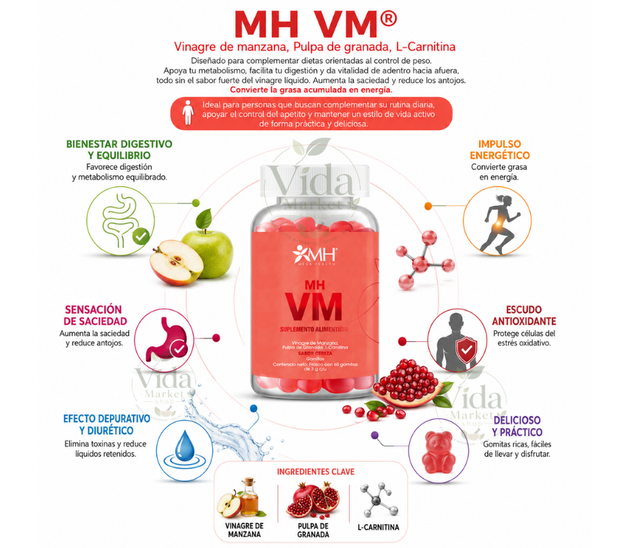 MH VM® | Vinagre de manzana, Pulpa de granada, L-Carnitina